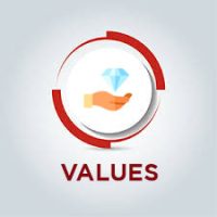 values